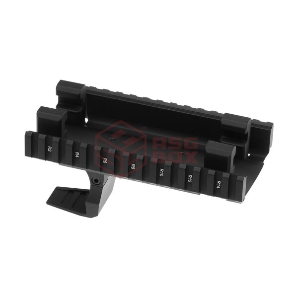 asgbox.pl - FN2000 RIS System