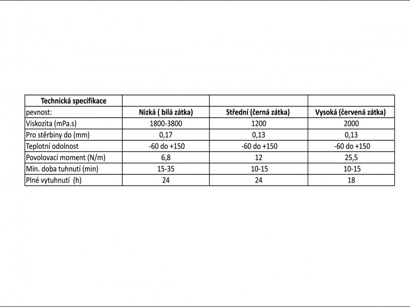 EPeS Liquid Threadlocker, 1 ml - High Strength OD-A-E431-H asgbox.pl EPeS Liquid Threadlocker, 1 ml - High Strength - obrazek 2