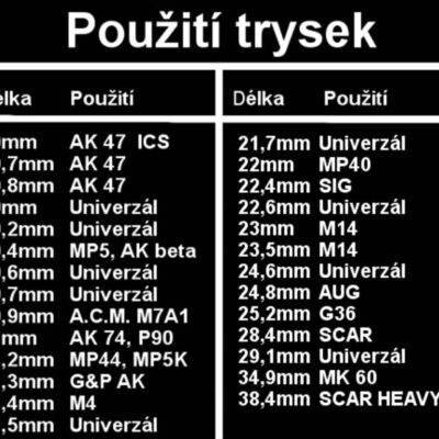 Alternative view of Nozzle set with single o-ring for vz.58 (49,2mm  plus  49,4mm  plus  49,6mm)