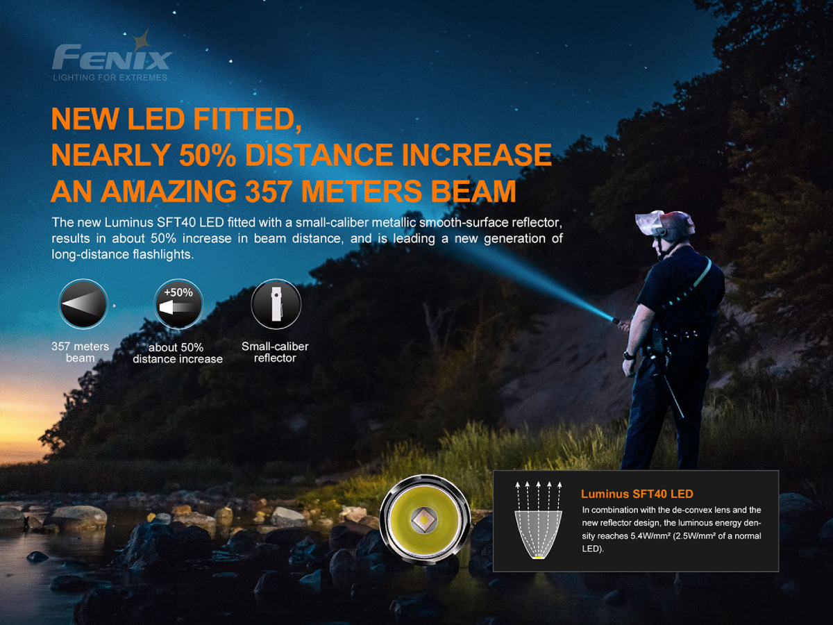 LED Flashlight Fenix PD35 V3.0 OD-A-PD35V30 asgbox.pl LED Flashlight Fenix PD35 V3.0 - obrazek 5