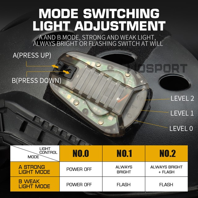 WST helmet signal light - TAN (red light) OD-A-WOSP115-RED asgbox.pl WST helmet signal light - TAN (red light) - obrazek 3