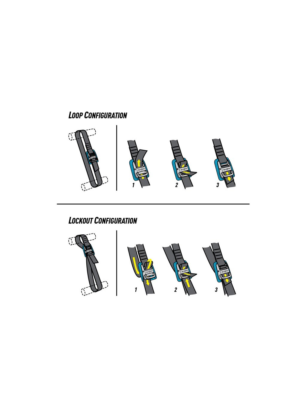 Nite Ize CamJam(R) Tie Down Straps 12ft - 2 Pack OD-A-CJWR12-09-2R6 asgbox.pl Nite Ize CamJam(R) Tie Down Straps 12ft - 2 Pack - obrazek 3