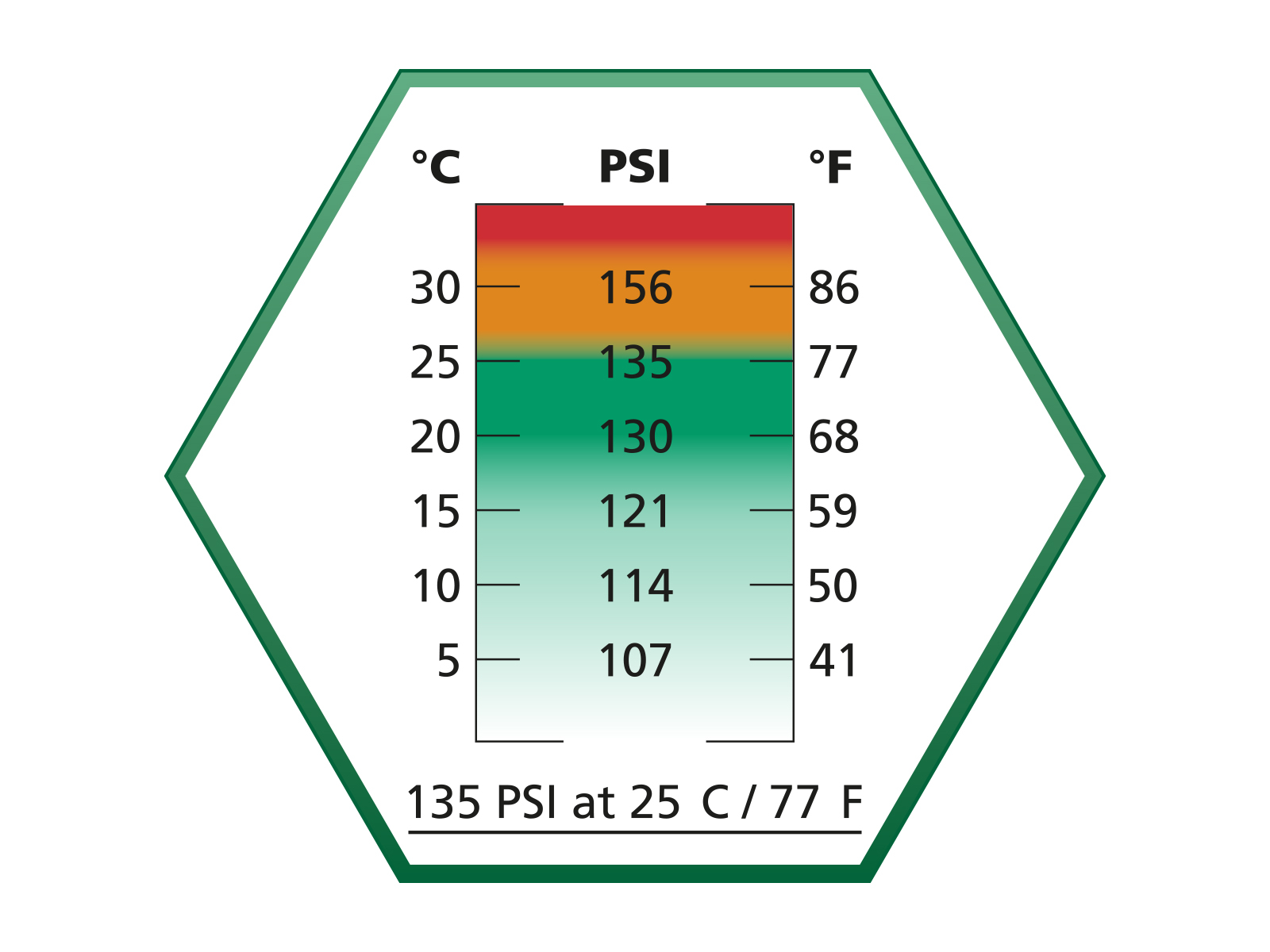 ASG ULTRAIR Green Power Gas with Silicon (135 PSI) - 570 ml OD-A-UAIR-GRN-1 asgbox.pl ASG ULTRAIR Green Power Gas with Silicon (135 PSI) - 570 ml - obrazek 2