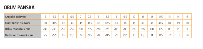 Bennon Military Boots Commodore LIGHT O1 - Black OD-A-BNN02-39 asgbox.pl Bennon Military Boots Commodore LIGHT O1 - Black - obrazek 5