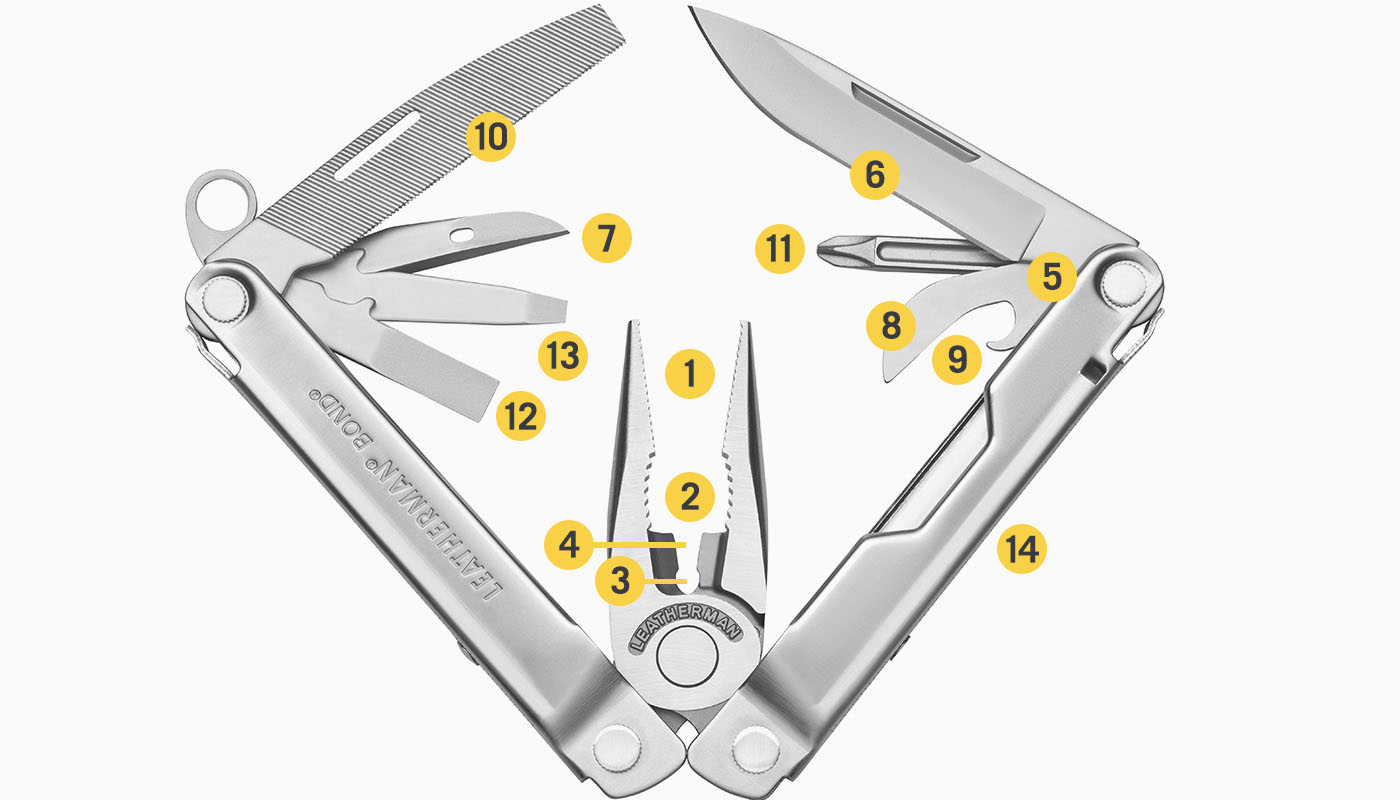 Leatherman Multitool BOND(R) - Silver OD-A-LEATHERMAN055 asgbox.pl Leatherman Multitool BOND(R) - Silver - obrazek 2