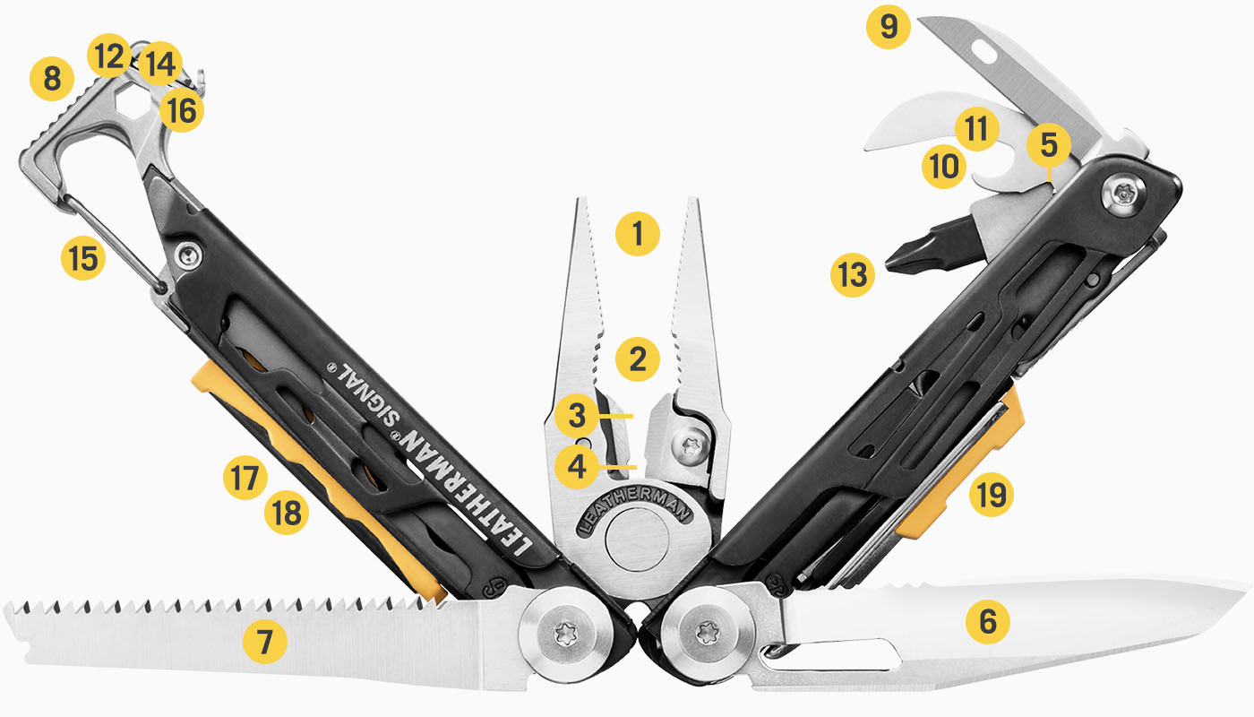 Leatherman multitool SIGNAL(R) - Coyote OD-A-LEATHERMAN047 asgbox.pl Leatherman multitool SIGNAL(R) - Coyote - obrazek 2