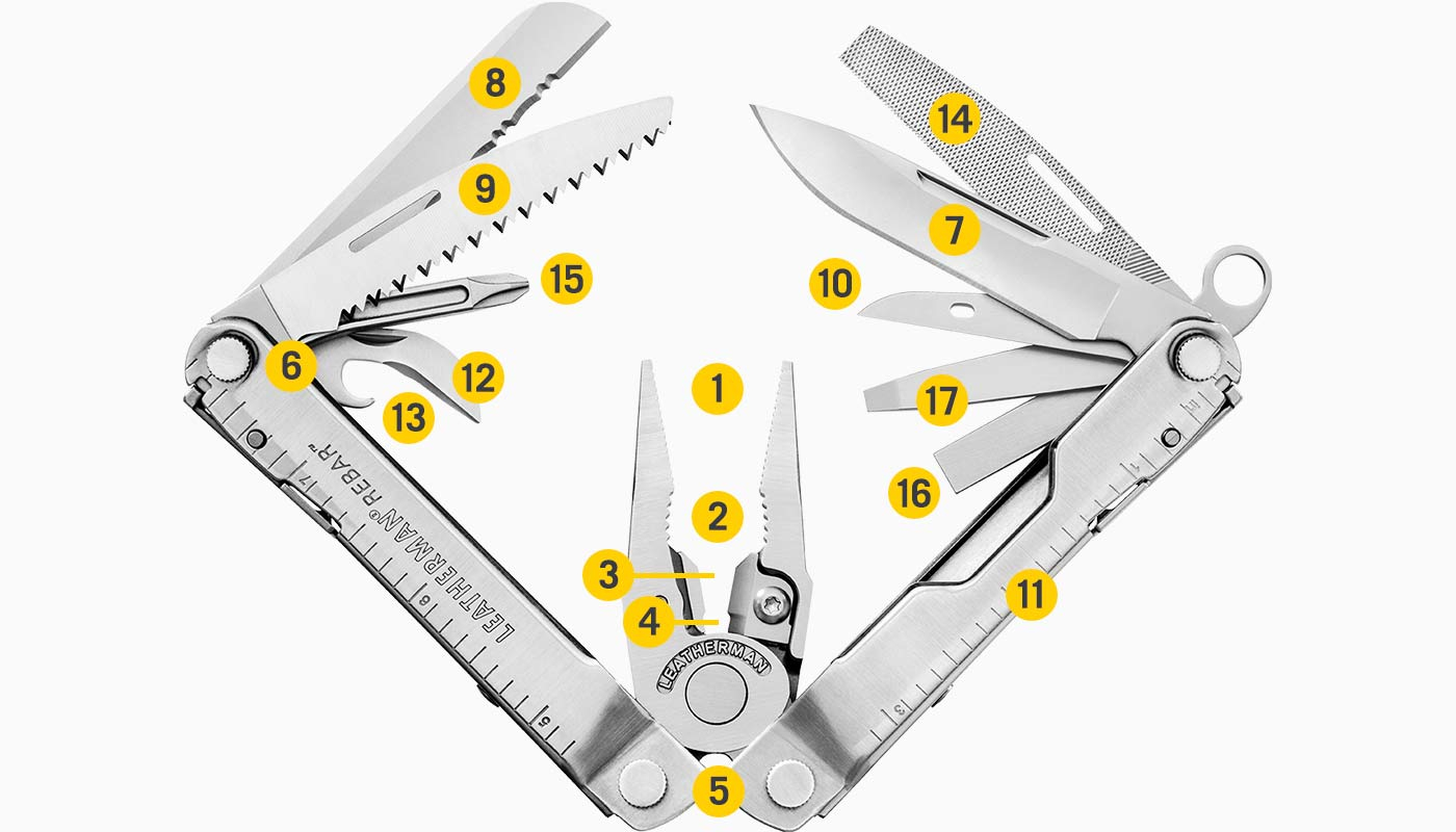Leatherman multitool Rebar(R) - Silver OD-A-LEATHERMAN033 asgbox.pl Leatherman multitool Rebar(R) - Silver - obrazek 2