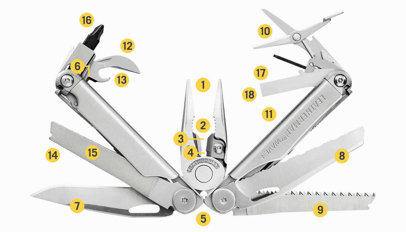 Leatherman multitool WAVE(R) plus - Black OD-A-LEATHERMAN041 asgbox.pl Leatherman multitool WAVE(R) plus - Black - obrazek 2
