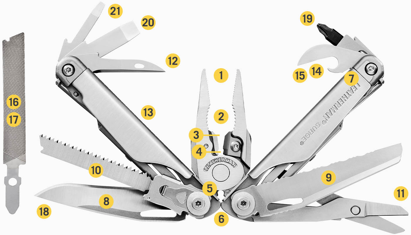Leatherman Multitool SURGE(R) - Black OD-A-LEATHERMAN004 asgbox.pl Leatherman Multitool SURGE(R) - Black - obrazek 2