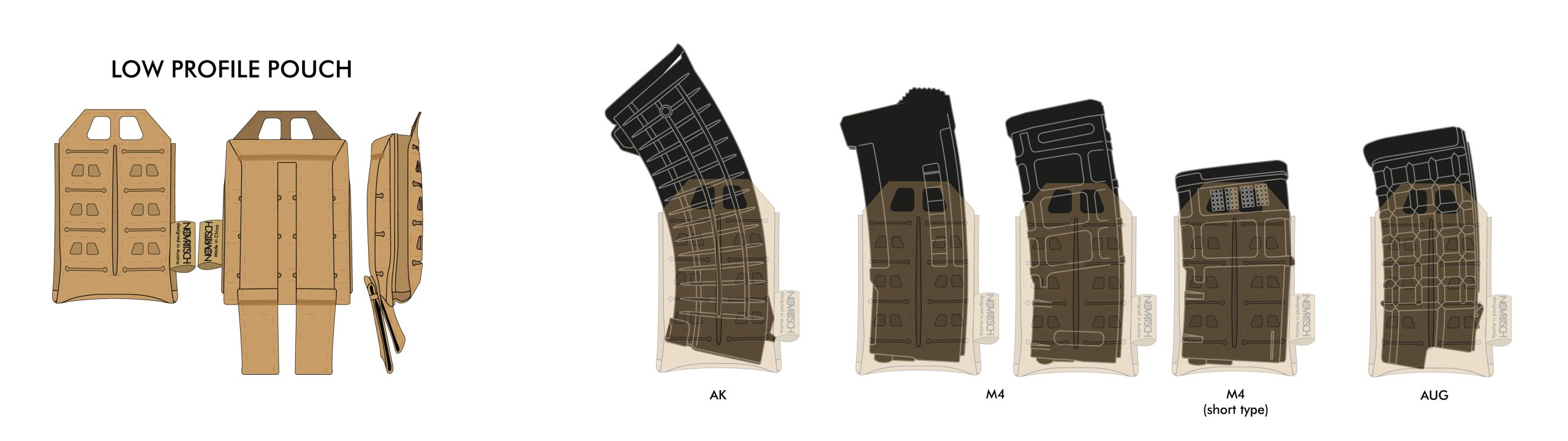 Novritsch Low Profile AR15 / M4 MOLLE Pouch - ACP OD-A-NOVRITSCH183-ACP asgbox.pl Novritsch Low Profile AR15 / M4 MOLLE Pouch - ACP - obrazek 3