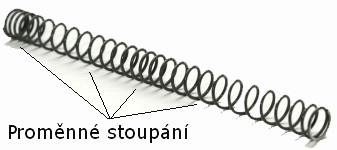 Progressive AEG and SVD spring 110MS (SiCr)