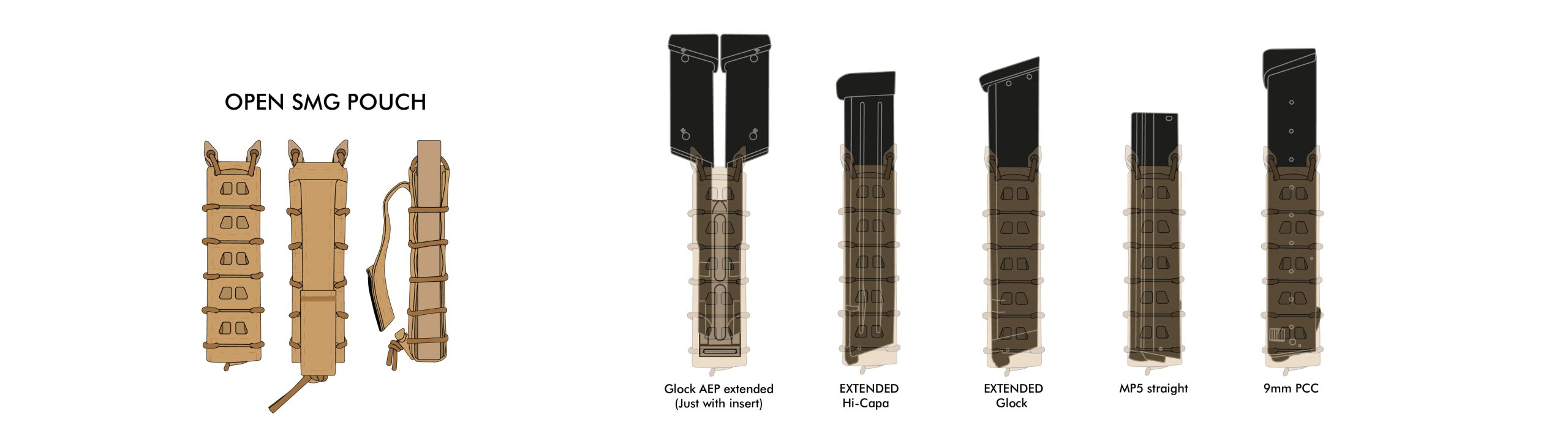 Novritsch Open MOLLE SMG Mag Pouch - Green OD-A-NOVRITSCH184-OD asgbox.pl Novritsch Open MOLLE SMG Mag Pouch - Green - obrazek 5