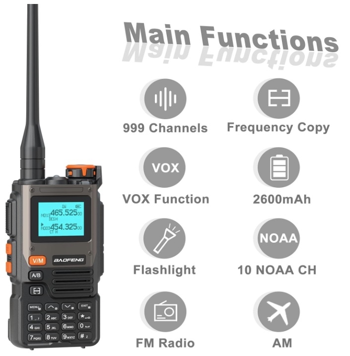 Baofeng UV-K61 Tri-band Radio (AIR / VHF / UHF), USB-C - Black OD-A-BAOF029 asgbox.pl Baofeng UV-K61 Tri-band Radio (AIR / VHF / UHF), USB-C - Black - obrazek 3