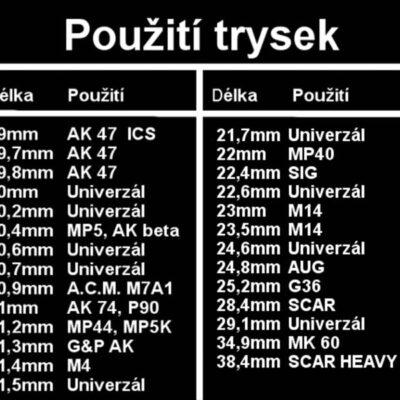 Alternative view of nozzle with single o-ring