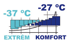 Sleeping bag Wilderness (Right Zipper) - UNI size OD-A-CARIN049 asgbox.pl Sleeping bag Wilderness (Right Zipper) - UNI size - obrazek 14