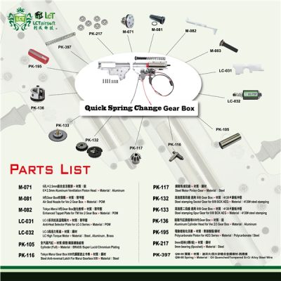LCT LK-33A2 AEG OD-A-LCT0196 asgbox.pl LCT LK-33A2 AEG OD-A-LCT0196 asgbox.pl