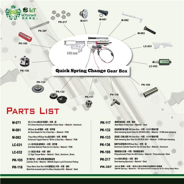 LCT LK-33A2 AEG OD-A-LCT0196 asgbox.pl LCT LK-33A2 AEG - obrazek 12