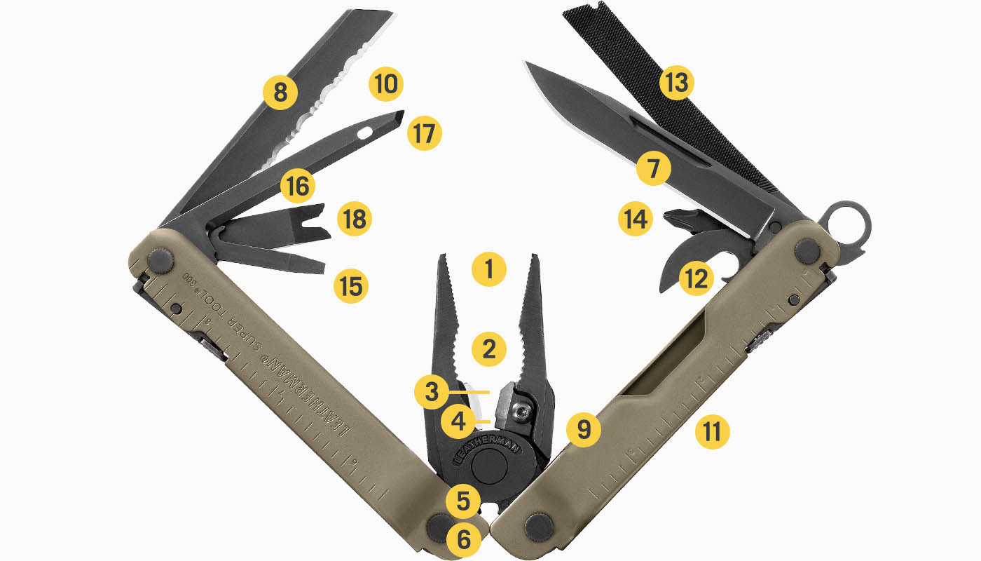 Leatherman SUPER TOOL(R) 300M - Black OD-A-LEATHERMAN053 asgbox.pl Leatherman SUPER TOOL(R) 300M - Black - obrazek 7