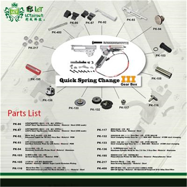 ZK-PDW-9MM AEG OD-A-LCT0204 asgbox.pl ZK-PDW-9MM AEG - obrazek 13