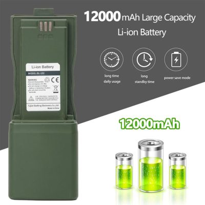 Radio Baofeng AR-152 (VHF,UHF) OD-A-BAOF022 asgbox.pl Radio Baofeng AR-152 (VHF,UHF) OD-A-BAOF022 asgbox.pl