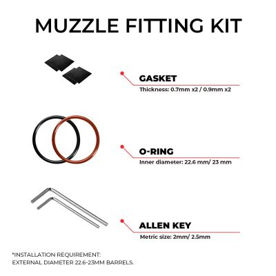 AceTech QUARK R (BIFROST) Tracer Unit with Flashlight - Black OD-A-PAT4000-B-301 asgbox.pl AceTech QUARK R (BIFROST) Tracer Unit with Flashlight - Black OD-A-PAT4000-B-301 asgbox.pl