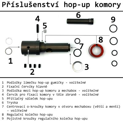 EPeS Hop-up chamber for M249 Featherweight plus HET nozzle OD-A-E350-M249-FW asgbox.pl EPeS Hop-up chamber for M249 Featherweight plus HET nozzle OD-A-E350-M249-FW asgbox.pl