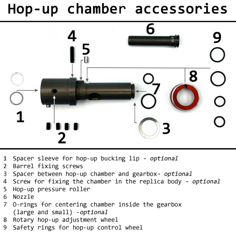 EPeS Hop-up chamber for M249 Featherweight plus HET nozzle OD-A-E350-M249-FW asgbox.pl EPeS Hop-up chamber for M249 Featherweight plus HET nozzle - obrazek 13