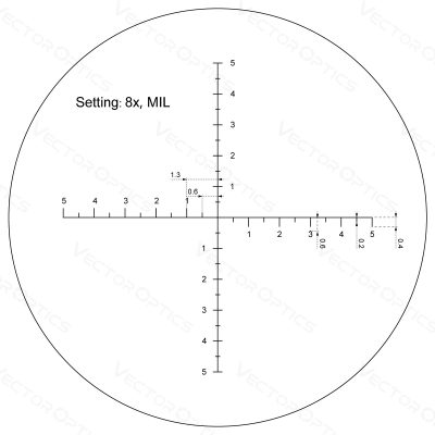 Tactical Monocular PARAGON 8x42 OD-A-SCMO-01 asgbox.pl Tactical Monocular PARAGON 8x42 OD-A-SCMO-01 asgbox.pl