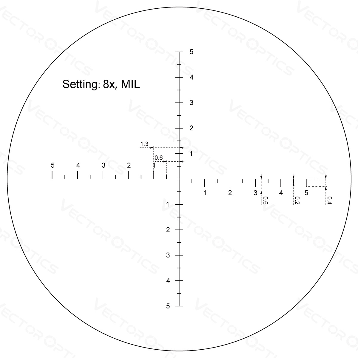 Tactical Monocular PARAGON 8x42 OD-A-SCMO-01 asgbox.pl Tactical Monocular PARAGON 8x42 - obrazek 9