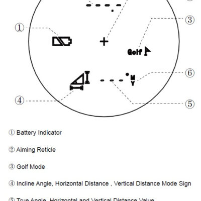 Compact Rangefinder VICTOPTICS 6x21 OD-A-RFSL01 asgbox.pl Compact Rangefinder VICTOPTICS 6x21 OD-A-RFSL01 asgbox.pl