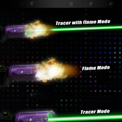 AceTech BLASTER C Tracer Unit with Muzzle Flame - Green OD-A-PAT0650-GN-001 asgbox.pl AceTech BLASTER C Tracer Unit with Muzzle Flame - Green OD-A-PAT0650-GN-001 asgbox.pl