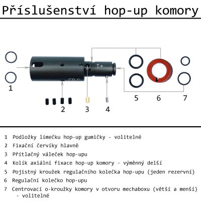 EPeS Hop-up chamber M60 and PKM OD-A-E350-M60 asgbox.pl EPeS Hop-up chamber M60 and PKM OD-A-E350-M60 asgbox.pl