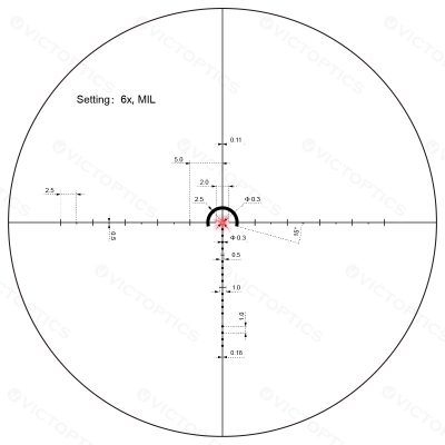 VictOptics LPVO Scope S6 1-6x24i Fiber - Black OD-A-OPSL33 asgbox.pl VictOptics LPVO Scope S6 1-6x24i Fiber - Black OD-A-OPSL33 asgbox.pl