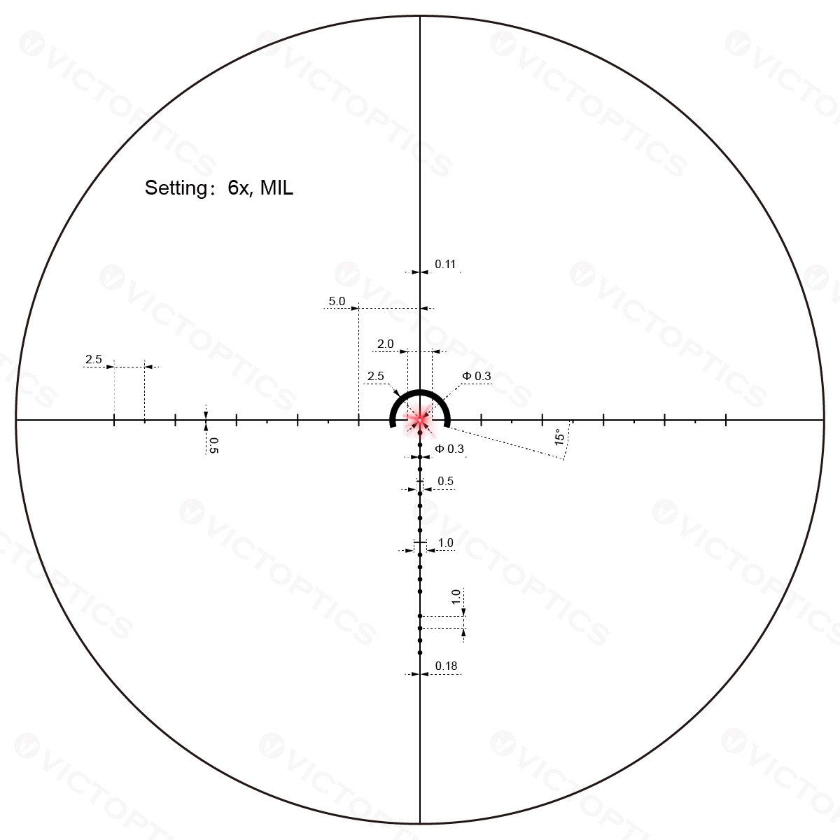 VictOptics LPVO Scope S6 1-6x24i Fiber - Black OD-A-OPSL33 asgbox.pl VictOptics LPVO Scope S6 1-6x24i Fiber - Black - obrazek 11