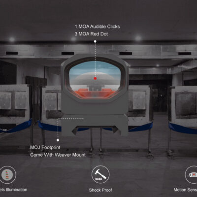 FRENZY-X Red Dot Sight 1x19x28 Gen2 - Black OD-A-SCRD-64 asgbox.pl