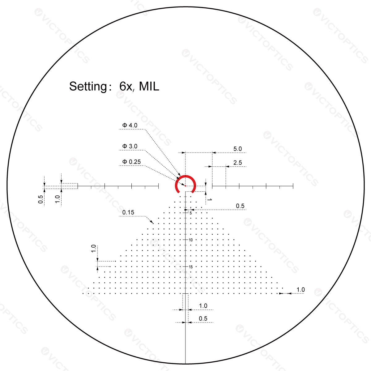 VictOptics S6 1-6x24 SFP LPVO Riflescope - Black OD-A-OPSL22 asgbox.pl VictOptics S6 1-6x24 SFP LPVO Riflescope - Black - obrazek 11