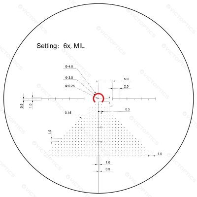 VictOptics S6 1-6x24 SFP LPVO Riflescope - Brown OD-A-OPSL23 asgbox.pl VictOptics S6 1-6x24 SFP LPVO Riflescope - Brown OD-A-OPSL23 asgbox.pl