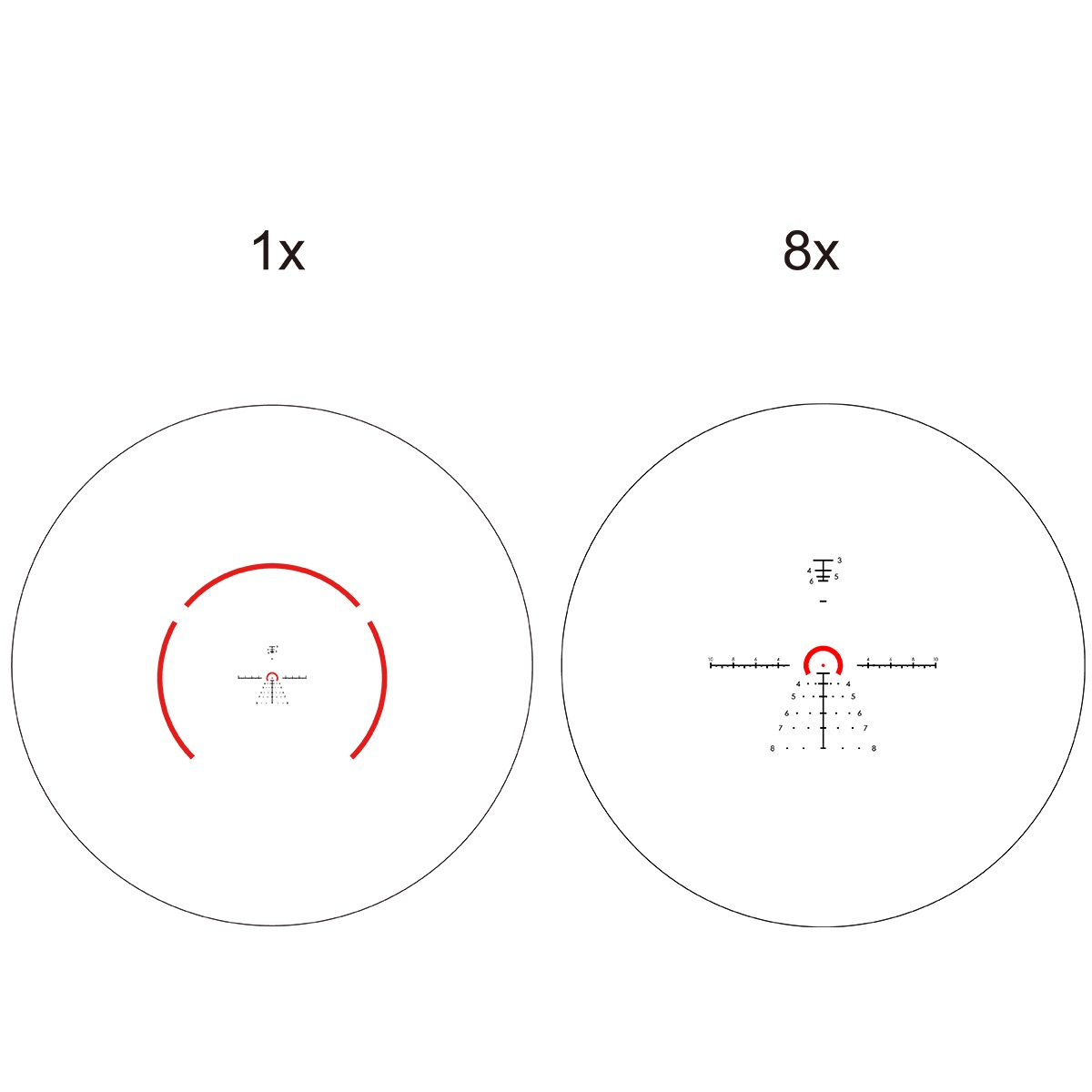 CONSTANTINE 1-8x24 RAR LPVO Riflescope OD-A-SCFF-60 asgbox.pl CONSTANTINE 1-8x24 RAR LPVO Riflescope - obrazek 11