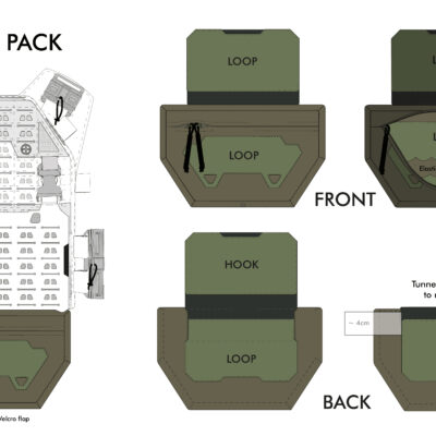 Novritsch ASPC Tactical Fanny Pack - ACP OD-A-NOVRITSCH181-ACP asgbox.pl Novritsch ASPC Tactical Fanny Pack - ACP OD-A-NOVRITSCH181-ACP asgbox.pl