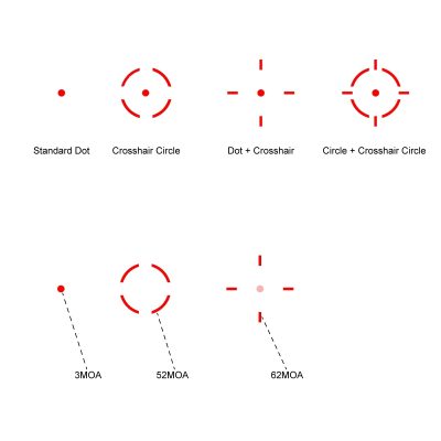 FRENZY Plus Red Dot Sight 1x31x26 (Multi Reticle) - Black OD-A-SCRD-M67 asgbox.pl FRENZY Plus Red Dot Sight 1x31x26 (Multi Reticle) - Black OD-A-SCRD-M67 asgbox.pl