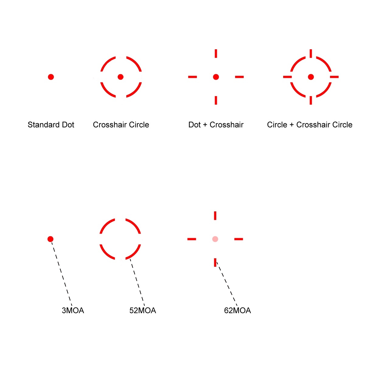 FRENZY Plus Red Dot Sight 1x31x26 (Multi Reticle) - Black OD-A-SCRD-M67 asgbox.pl FRENZY Plus Red Dot Sight 1x31x26 (Multi Reticle) - Black - obrazek 12