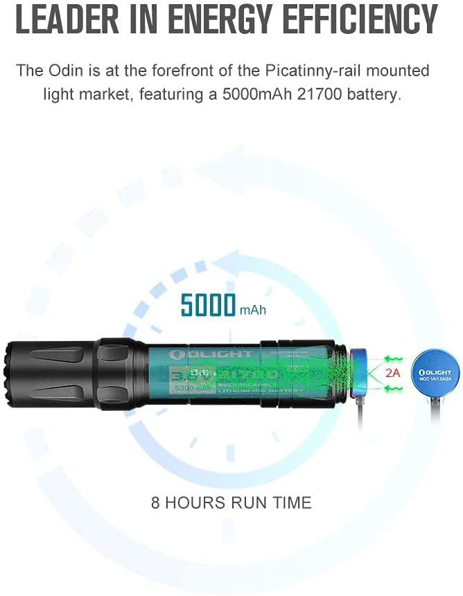 OLIGHT Rifle Flashlight ODIN 2000 lm, RIS Mount - Black OD-A-OLIGHT008 asgbox.pl OLIGHT Rifle Flashlight ODIN 2000 lm, RIS Mount - Black - obrazek 11