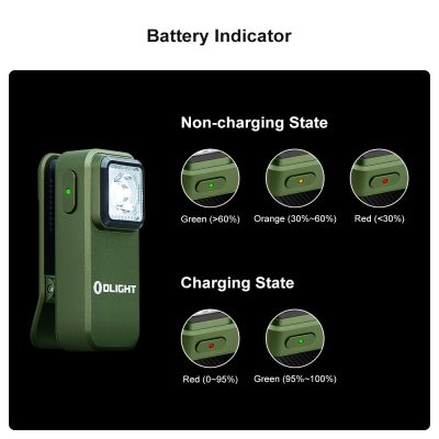 OLIGHT Rechargeable Flashlight OCLIP 300 lm - Green OD-A-OLIGHT025-OD asgbox.pl OLIGHT Rechargeable Flashlight OCLIP 300 lm - Green OD-A-OLIGHT025-OD asgbox.pl