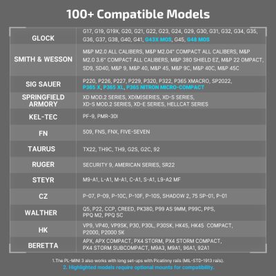 OLIGHT Pistol Flashlight Valkyrie PL-Mini 3 600 lm - Tan OD-A-OLIGHT004-TAN asgbox.pl OLIGHT Pistol Flashlight Valkyrie PL-Mini 3 600 lm - Tan OD-A-OLIGHT004-TAN asgbox.pl