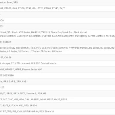 AMOMAX Universal Pistol Holster Per-Fit(TM), Right Hand - Black OD-A-AMX001-BK asgbox.pl AMOMAX Universal Pistol Holster Per-Fit(TM), Right Hand - Black OD-A-AMX001-BK asgbox.pl