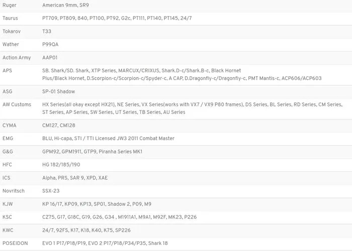 AMOMAX Universal Pistol Holster Per-Fit(TM), Right Hand - Black OD-A-AMX001-BK asgbox.pl AMOMAX Universal Pistol Holster Per-Fit(TM), Right Hand - Black - obrazek 6