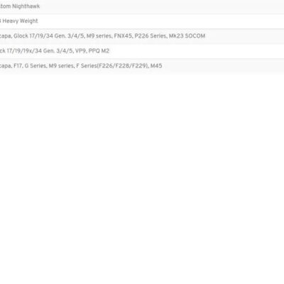 AMOMAX Universal Pistol Holster Per-Fit(TM), Right Hand - Black OD-A-AMX001-BK asgbox.pl AMOMAX Universal Pistol Holster Per-Fit(TM), Right Hand - Black OD-A-AMX001-BK asgbox.pl