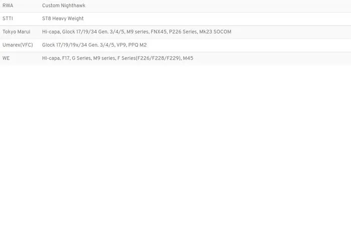 AMOMAX Universal Pistol Holster Per-Fit(TM), Right Hand - Black OD-A-AMX001-BK asgbox.pl AMOMAX Universal Pistol Holster Per-Fit(TM), Right Hand - Black - obrazek 7