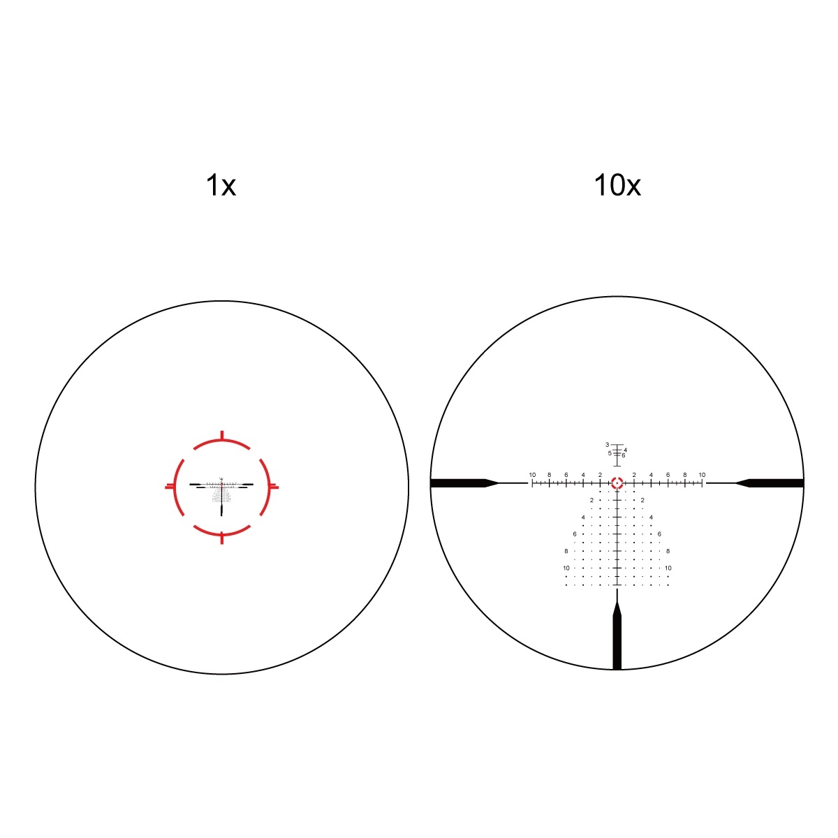 VO CONTINENTAL X10 1-10x28 ED RAR-C LPVO Riflescope - Black OD-A-SCFF-62 asgbox.pl VO CONTINENTAL X10 1-10x28 ED RAR-C LPVO Riflescope - Black - obrazek 11