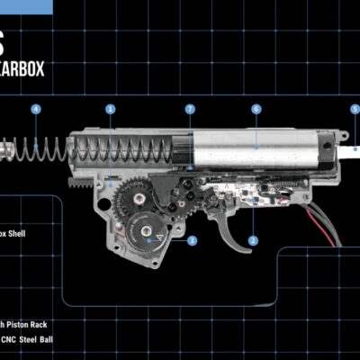 Arcturus AK74 Custom FE(TM) Carbine M-LOK - Black OD-A-ARCT001 asgbox.pl Arcturus AK74 Custom FE(TM) Carbine M-LOK - Black OD-A-ARCT001 asgbox.pl